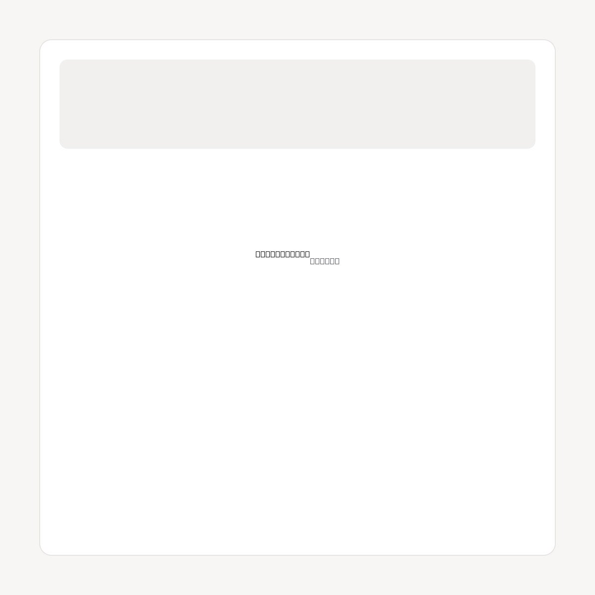 TELECOMMUTE.CO.UK domain asset card