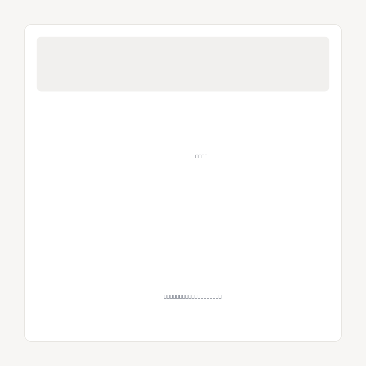 THAICOMMERCE.COM domain asset card