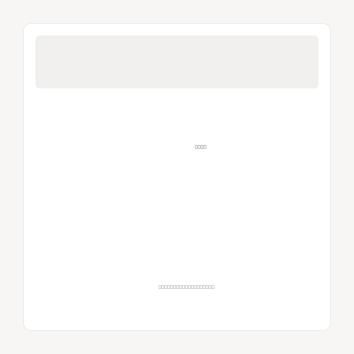 THEBAHAMASHOTELS.COM domain asset card