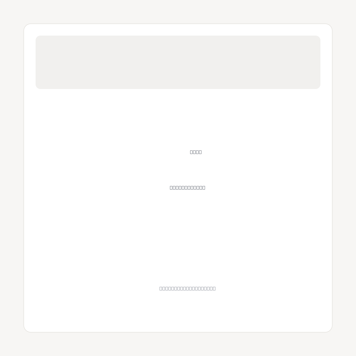 THENUTRITION.COM domain asset card