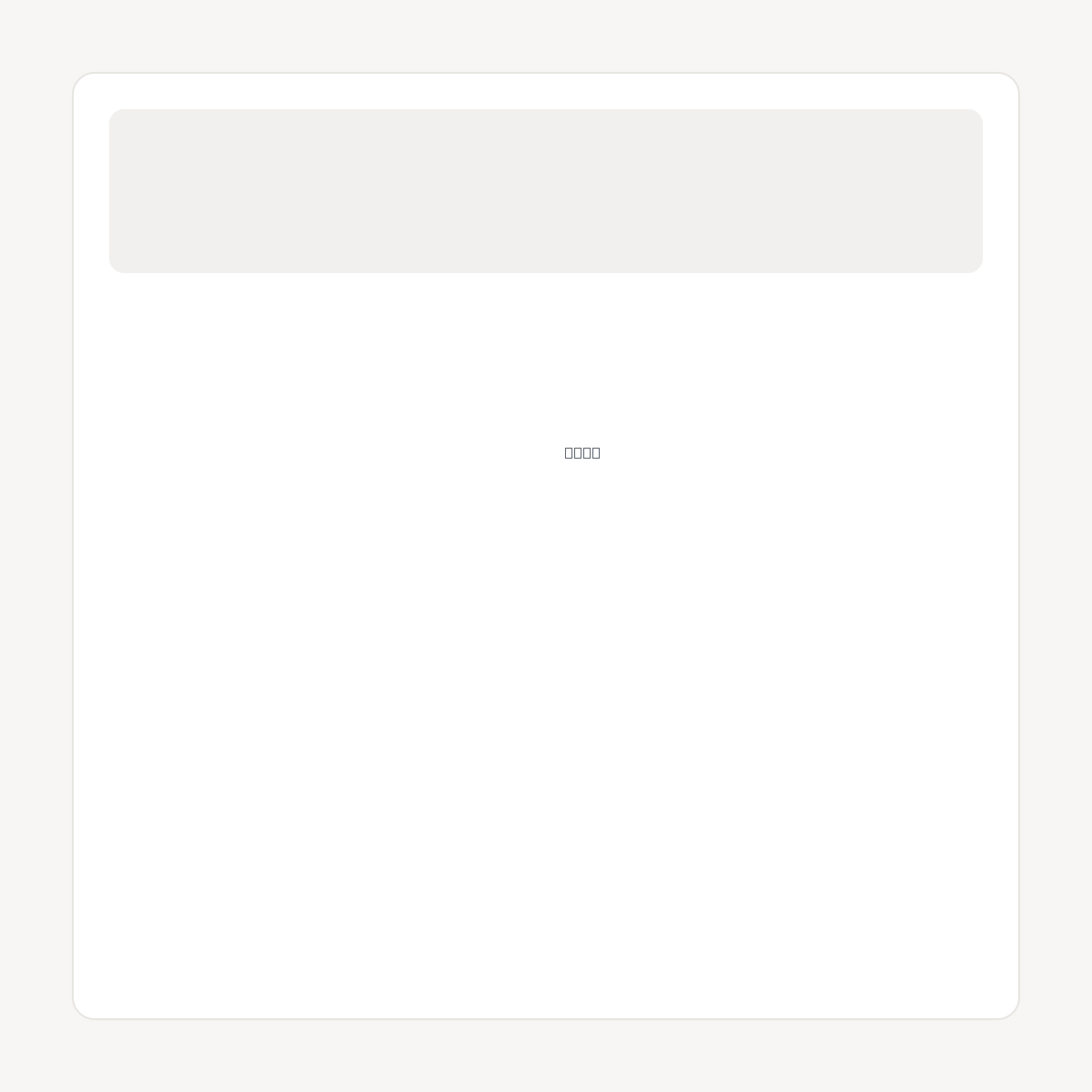 TRAVEL-W.COM domain asset card