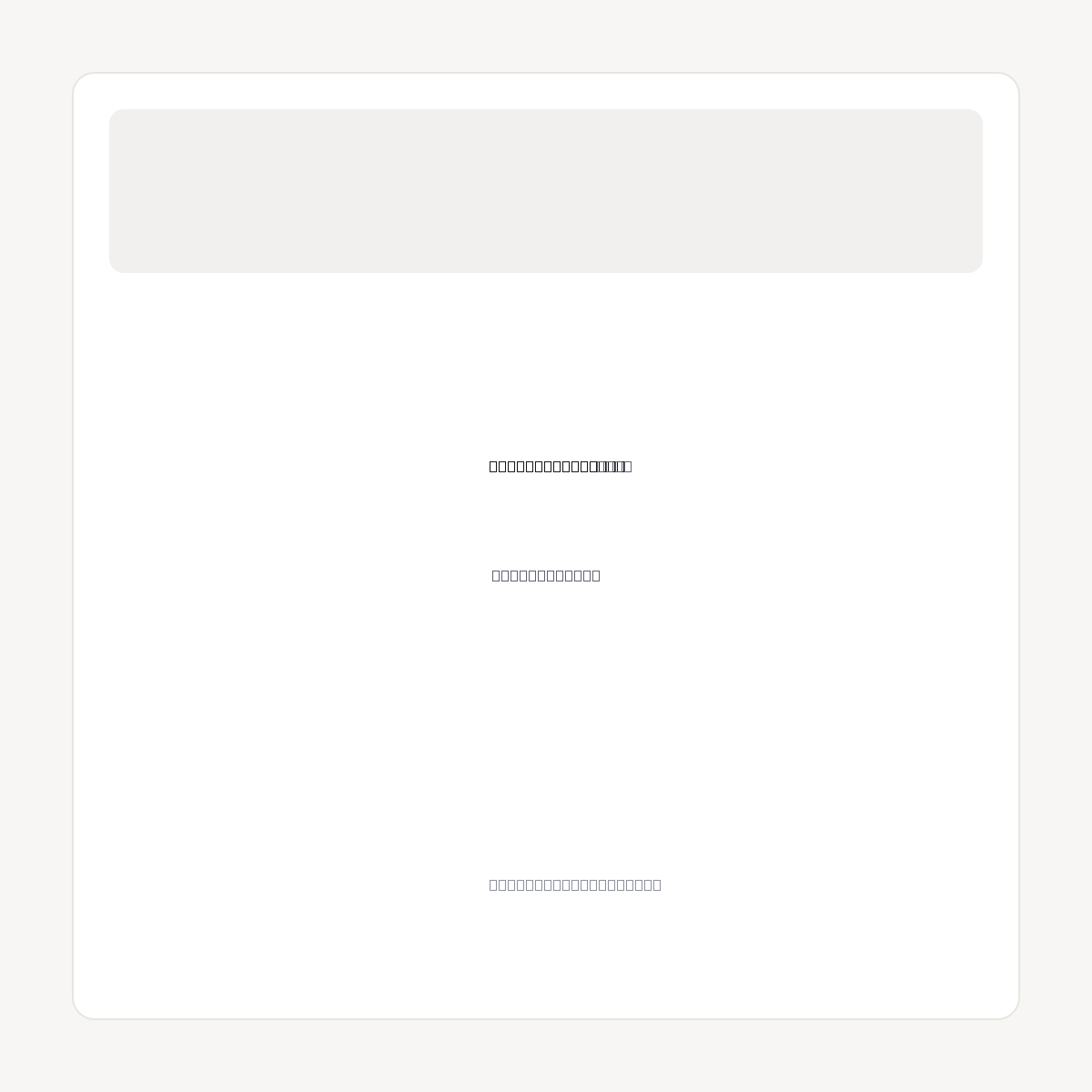 TRAVELCOMPANION.COM domain asset card