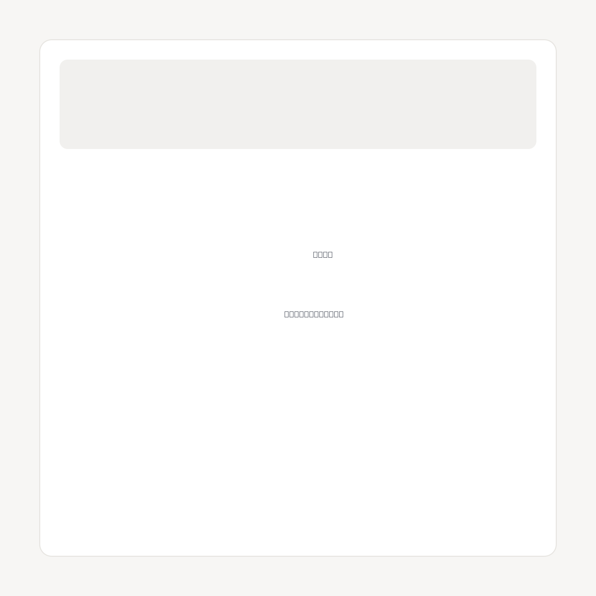 TRAVELDATA.COM domain asset card
