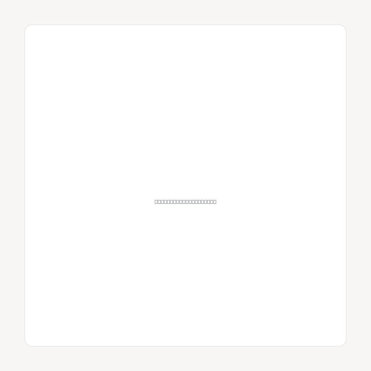 TRINITYFINANCE.COM domain asset card