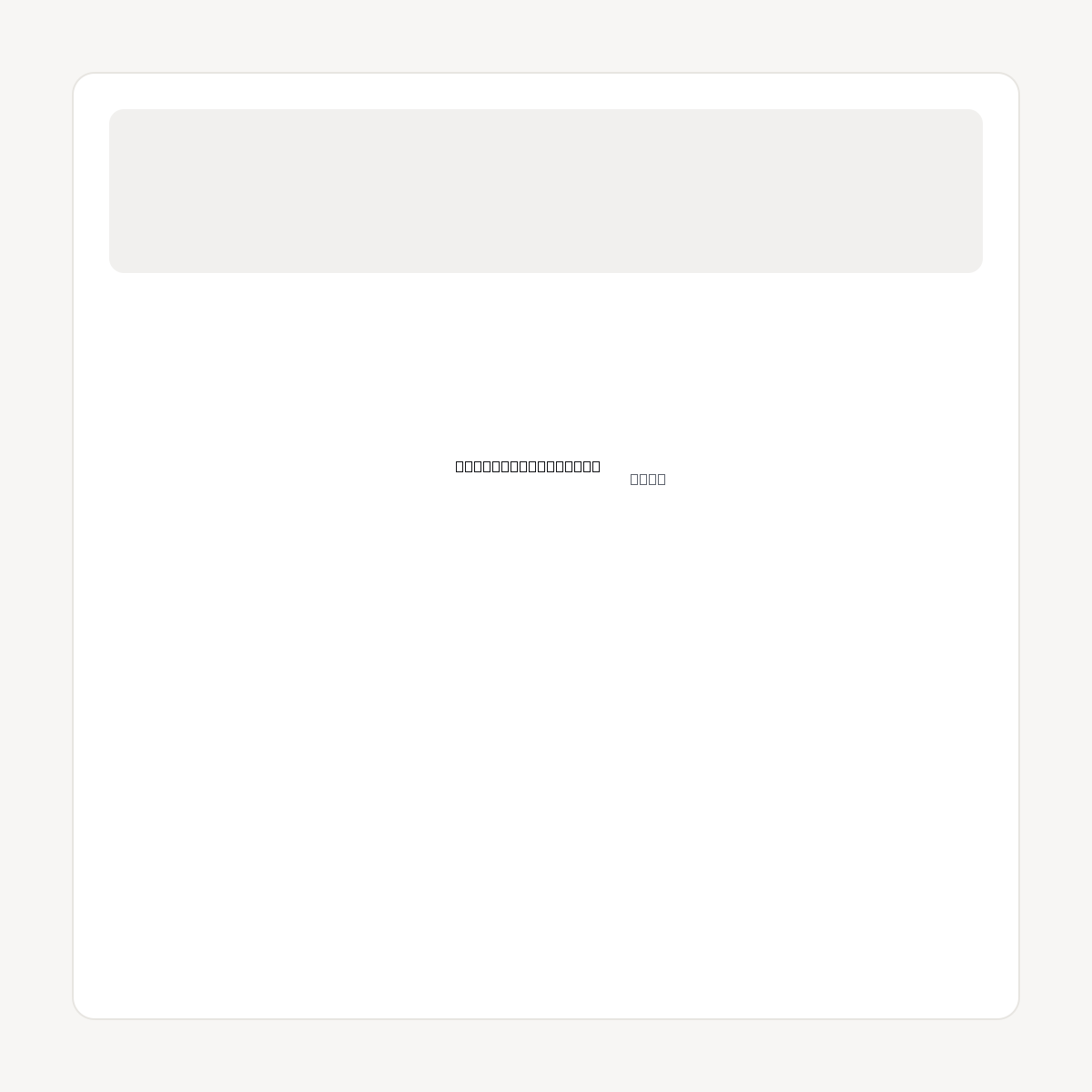 ULTIMATECOMMERCE.COM domain asset card