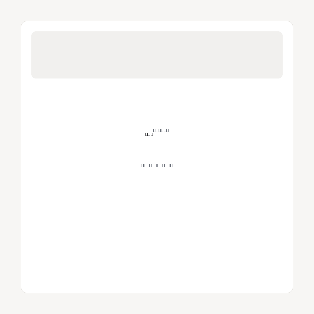 UOL.CO.UK domain asset card