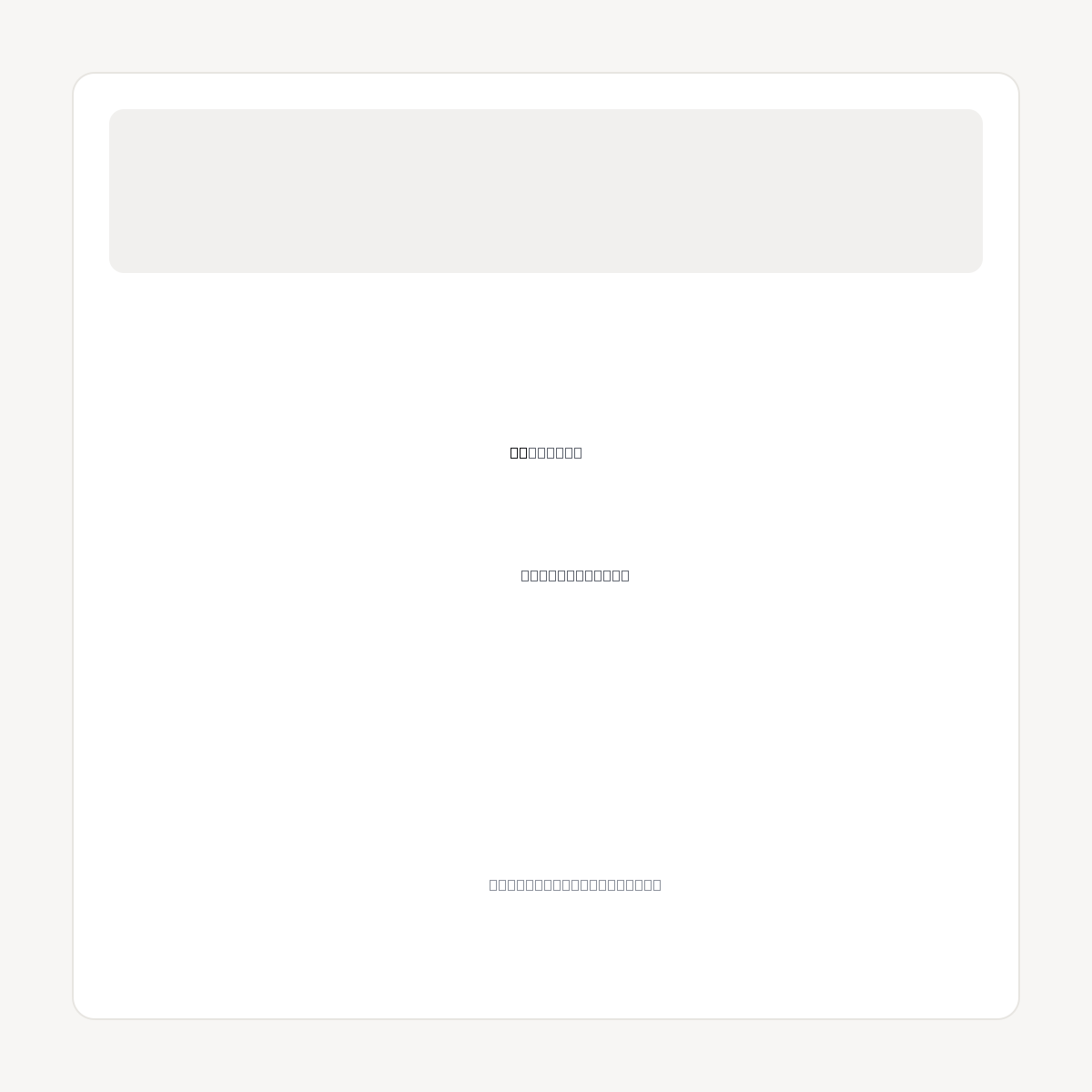 UP.CO.UK domain asset card