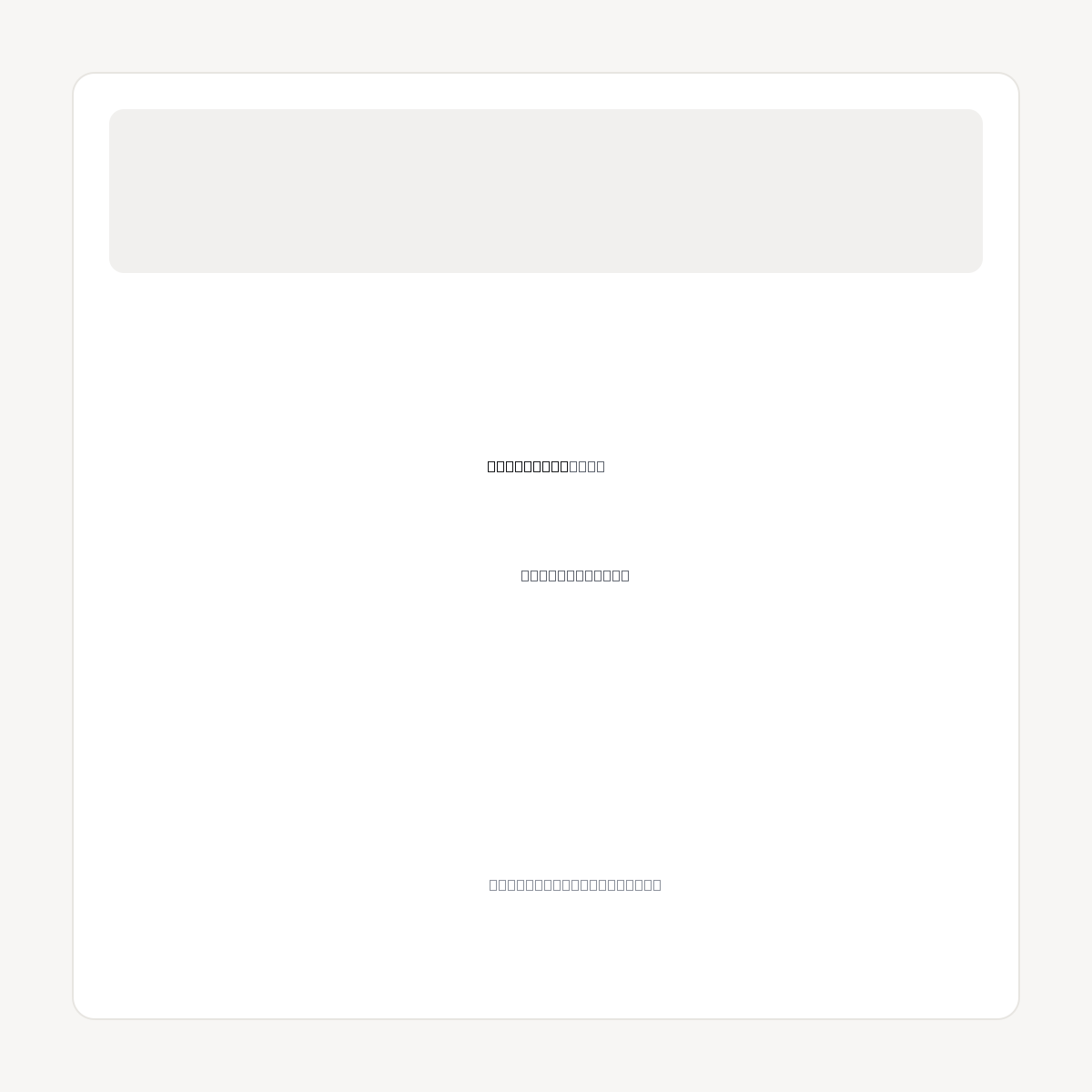 URBANFOOD.COM domain asset card