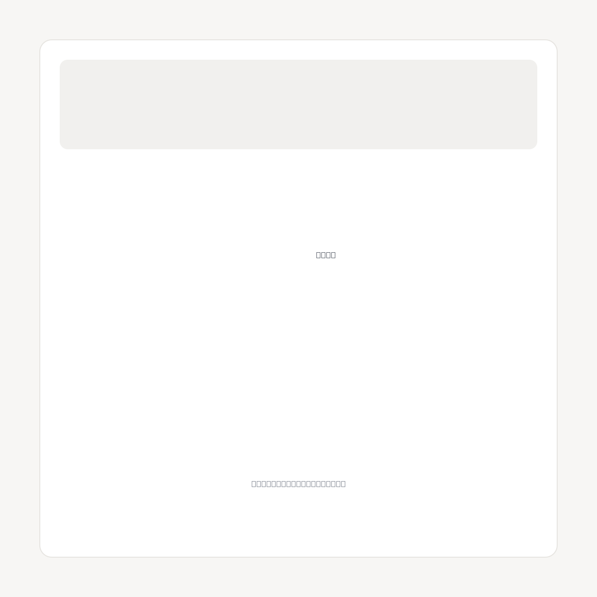 VIDEO-CHATS.COM domain asset card