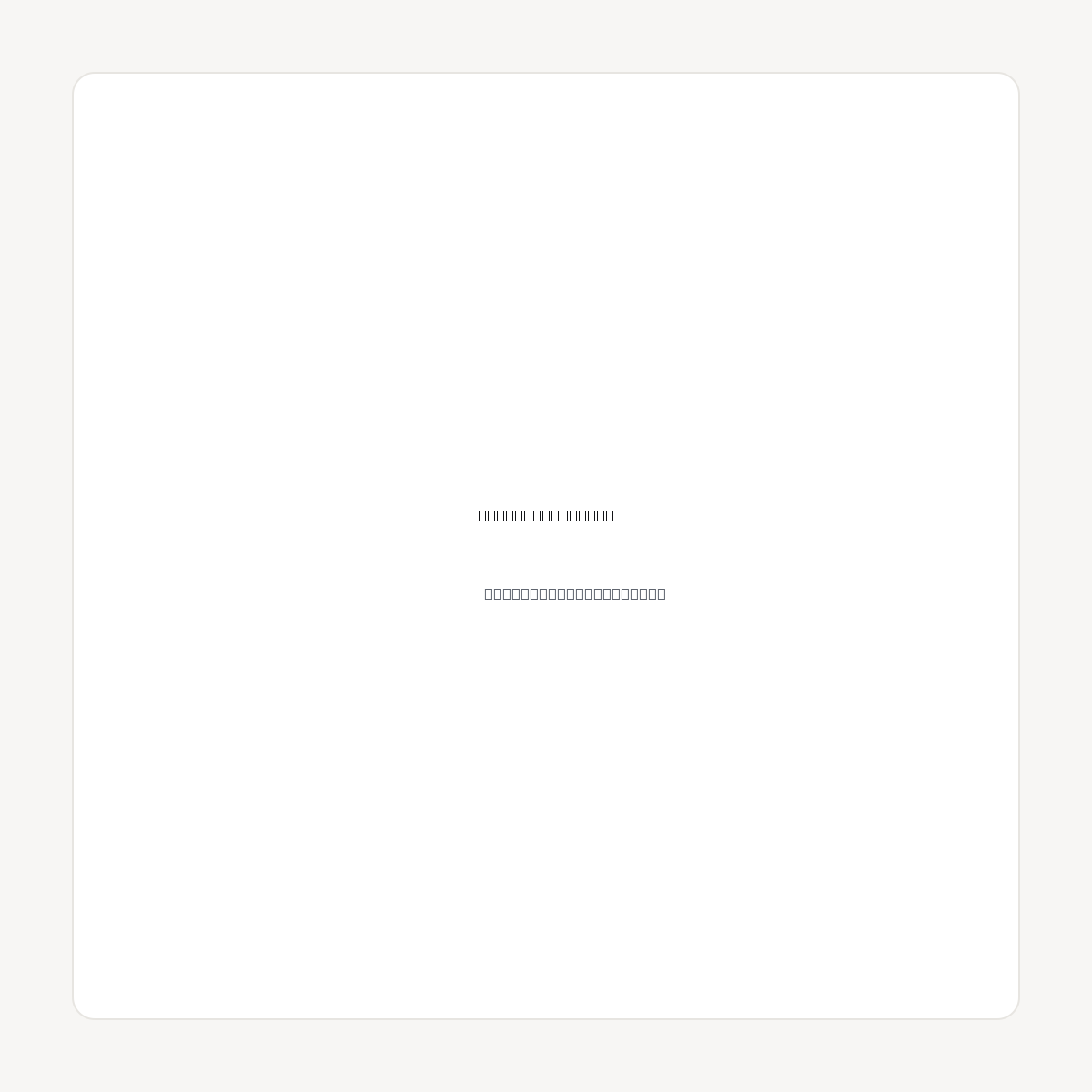 WARRANTY-AI.COM domain asset card