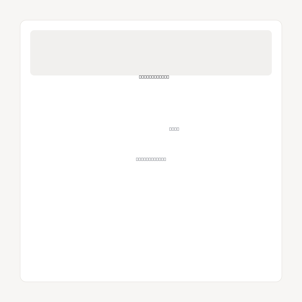 WEB3PAYMENTS.XYZ domain asset card