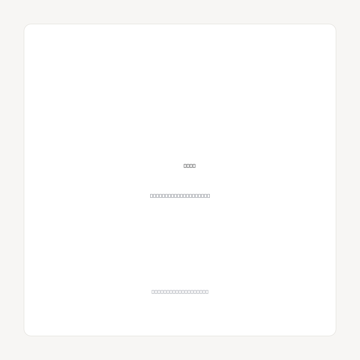 Z.TV domain asset card