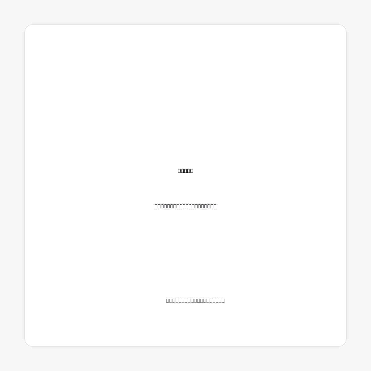 慕.COM domain asset card