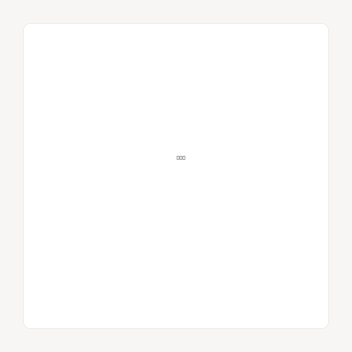 社媒.COM domain asset card