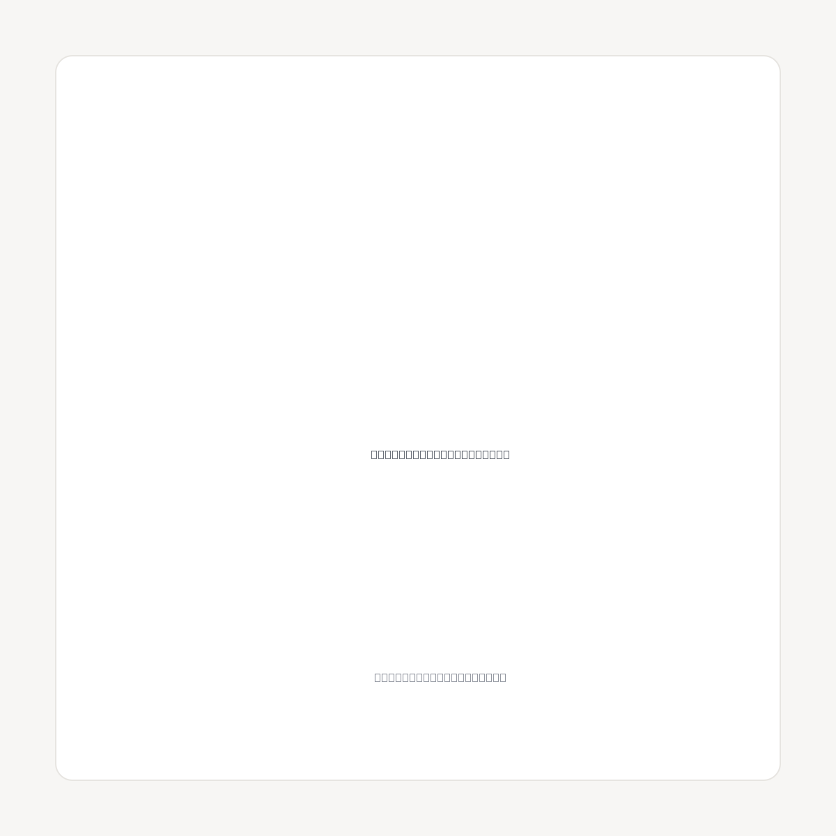 衡.COM domain asset card